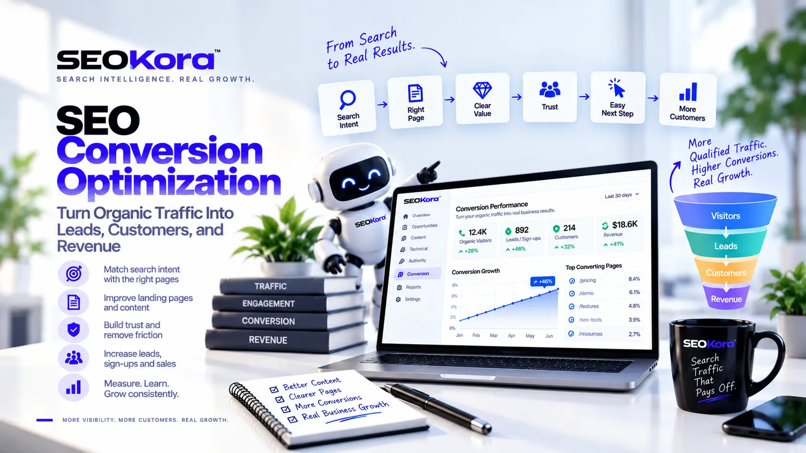 SEO conversion optimization framework for turning organic search traffic into leads, customers and revenue