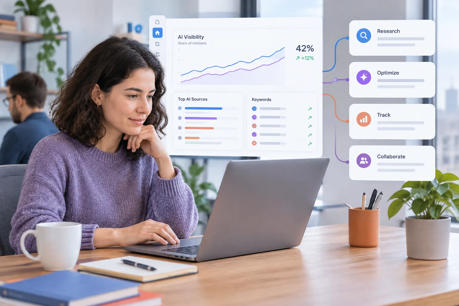 SEOKora: product UI and workflow — seo software with AI visibility