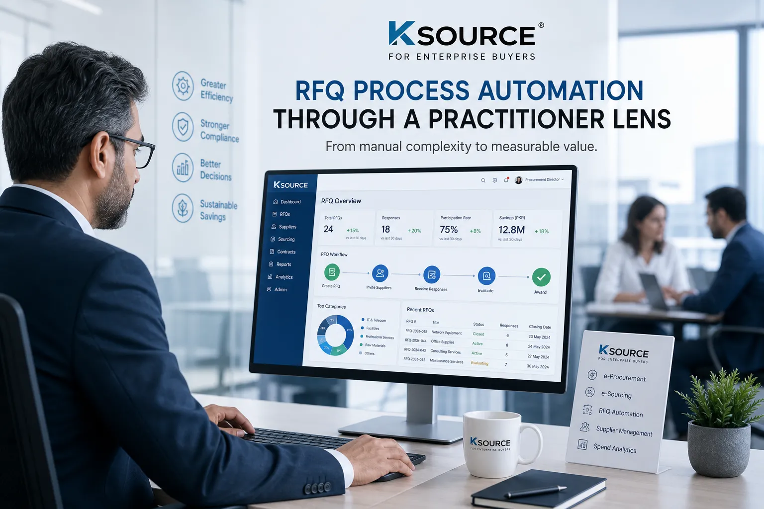 Rfq Process Automation Through a Practitioner Lens